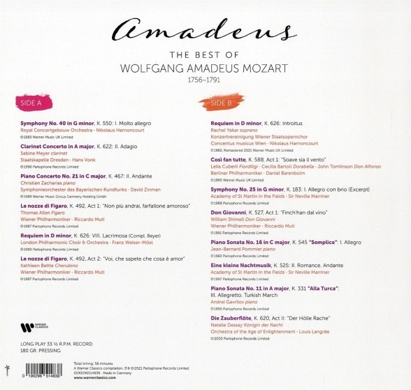 Mozart: Amadeus - Best of Mozart - Plak LP